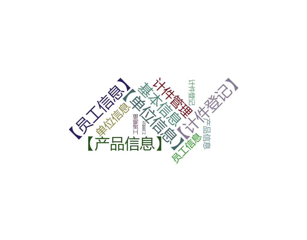 计件工资管理系统简易版 计件工资管理系统简易版关键功能概览图